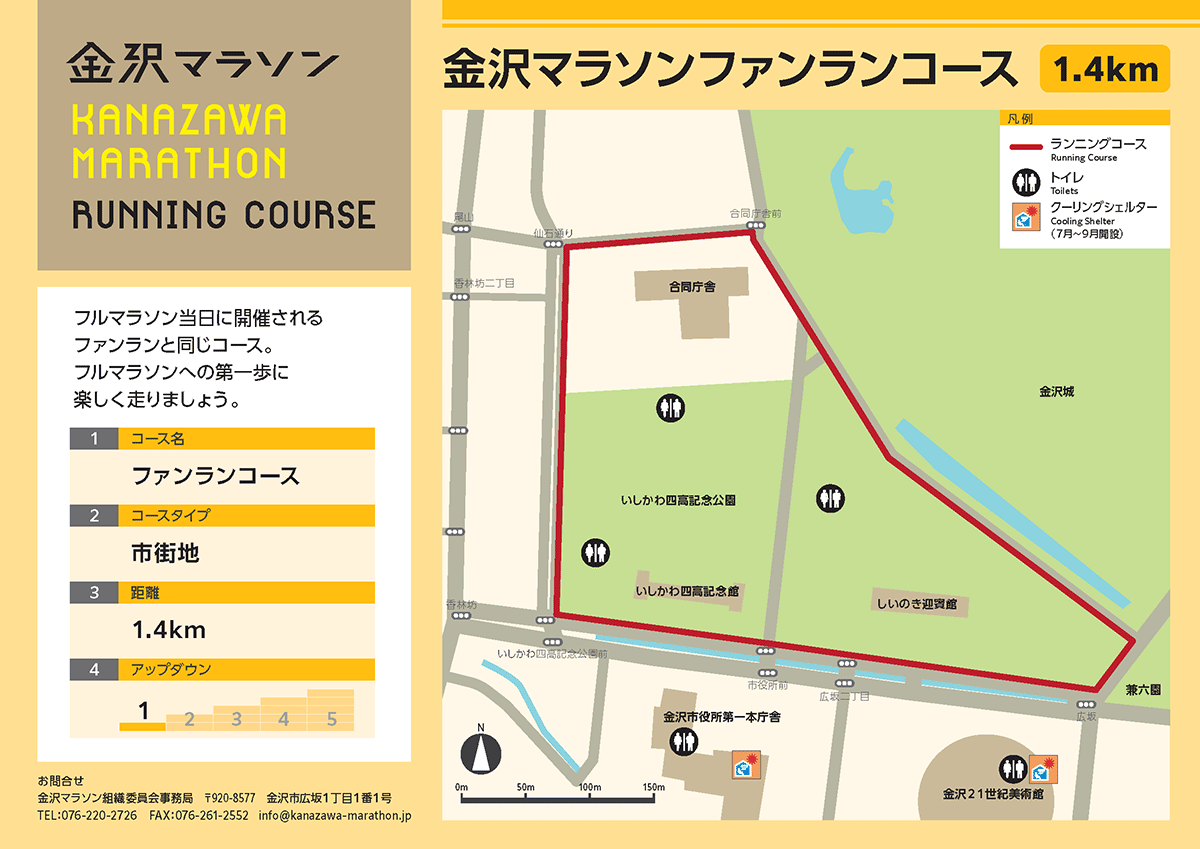 金沢マラソンファンランコース(1.4km)
